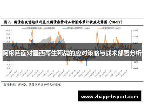 阿根廷面对墨西哥生死战的应对策略与战术部署分析