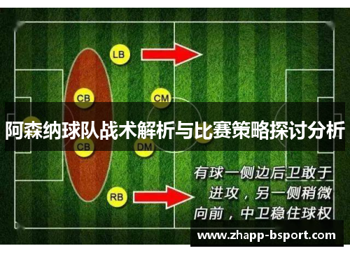 阿森纳球队战术解析与比赛策略探讨分析