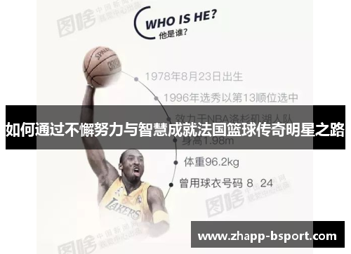 如何通过不懈努力与智慧成就法国篮球传奇明星之路