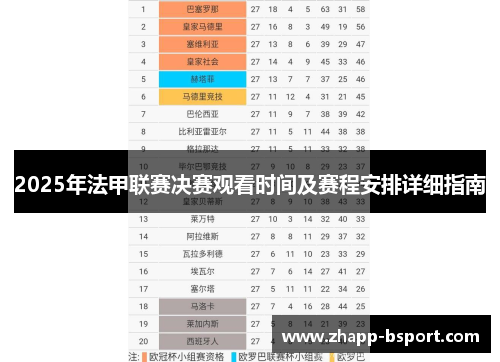 2025年法甲联赛决赛观看时间及赛程安排详细指南