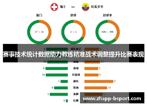 赛事技术统计数据助力教练精准战术调整提升比赛表现