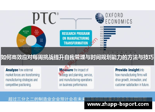 如何高效应对每周挑战提升自我管理与时间规划能力的方法与技巧