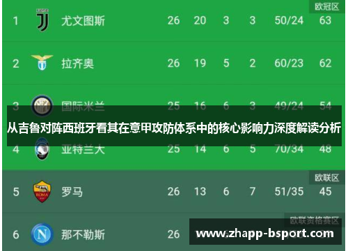 从吉鲁对阵西班牙看其在意甲攻防体系中的核心影响力深度解读分析