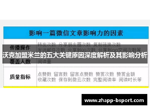 沃克加盟米兰的五大关键原因深度解析及其影响分析